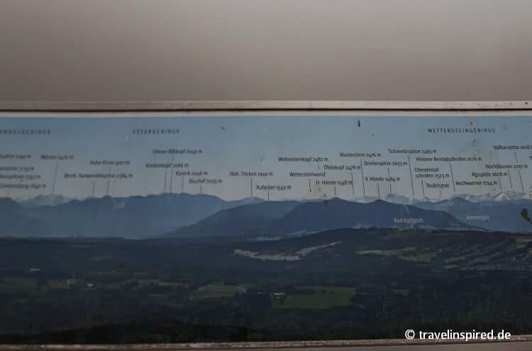 Schautafel Bergpanorma auf dem Peißenberg, Erfahrungsbericht Pilgerweg im Nebel